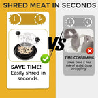 1PCS Chicken Shredder Tool Meat Breast Shredding Separation Mincing Grinder Machine With Lid For Shredding Chicken Pork Beef